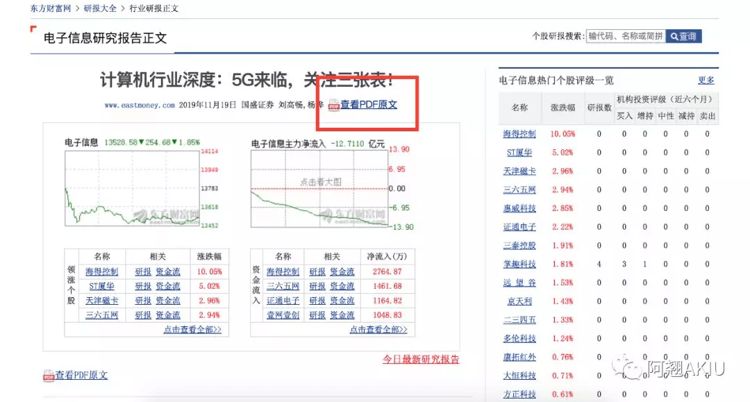 ╰つ花染。 第4页