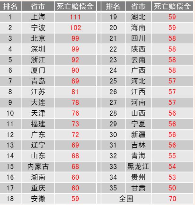 澳门三肖三码精准100%黄大仙,精准实施分析_2D60.493