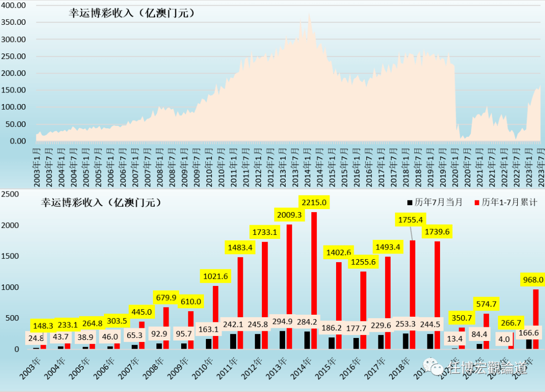 2024年新澳门开奖结果查询,深度策略应用数据_9DM65.892