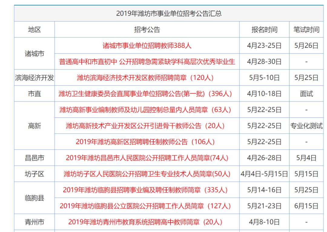 2024香港资料大全正新版,迅捷解答方案实施_FHD72.240