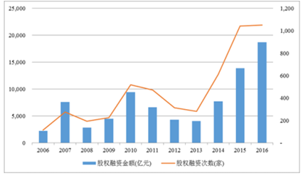 新奥天天免费资料公开,实地评估数据策略_4K74.662