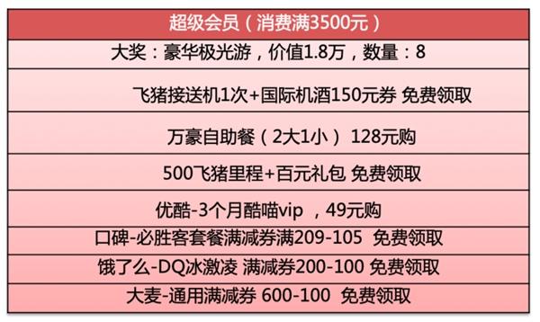 2024香港全年免费资料,综合评估解析说明_顶级版53.545