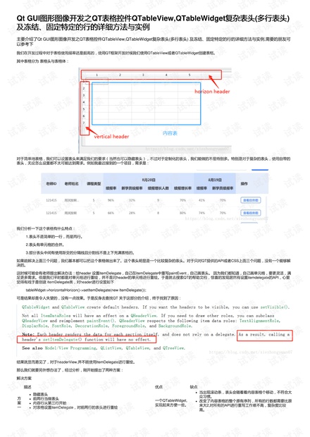 600图库大全免费资料图2024197期,高速方案响应解析_HD41.739