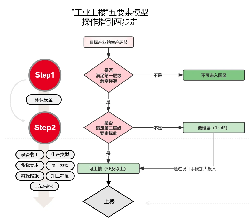 新澳最新最快资料新澳50期,稳定性策略设计_顶级版28.264