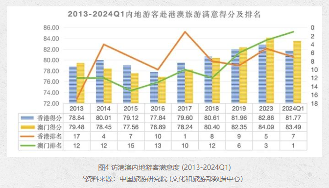 2024澳门特马今晚开奖097期,未来趋势解释定义_标准版20.905