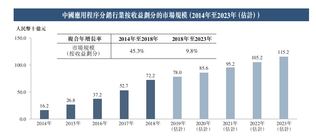 4777777最快香港开码,新兴技术推进策略_专家版18.383