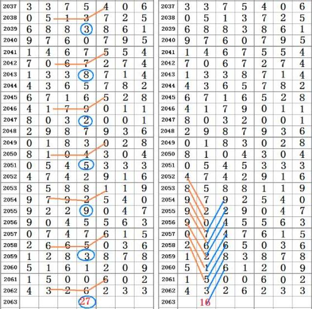 二四六香港资料期期准千附三险阻,实时更新解释定义_QHD版94.98