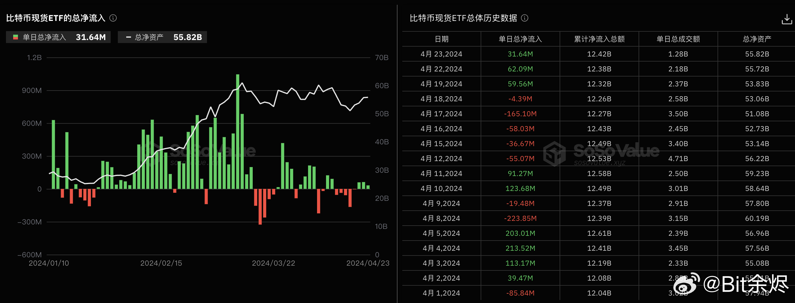 婆家一肖一码100,实时数据解析_投资版47.515