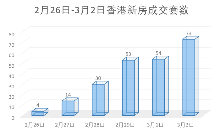 三期必出一期三期必开一期香港,深层数据设计解析_3K99.646