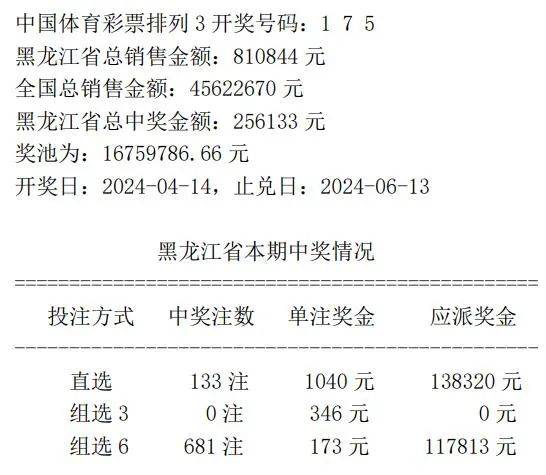 开奖结果开奖记录查询,现象分析解释定义_交互版4.688