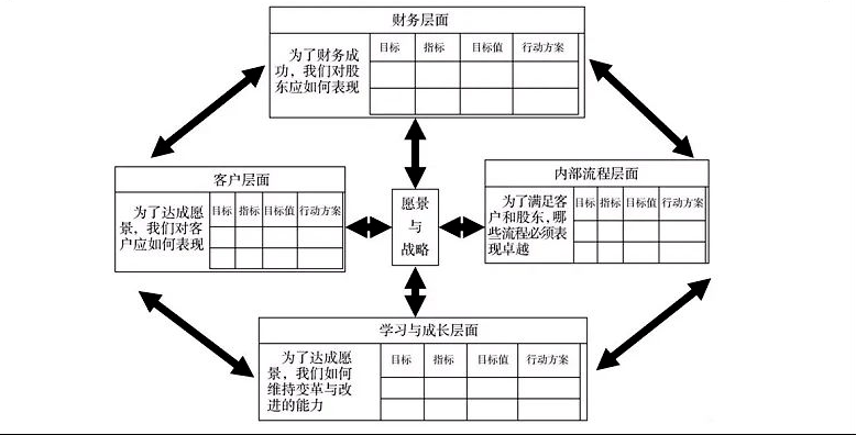 新澳天天开奖资料大全最新5,实地分析考察数据_战略版29.410