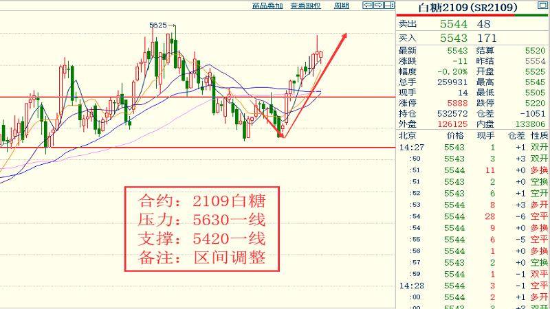 2024澳门特马今晚开奖56期的,可靠解答解释落实_Hybrid74.505