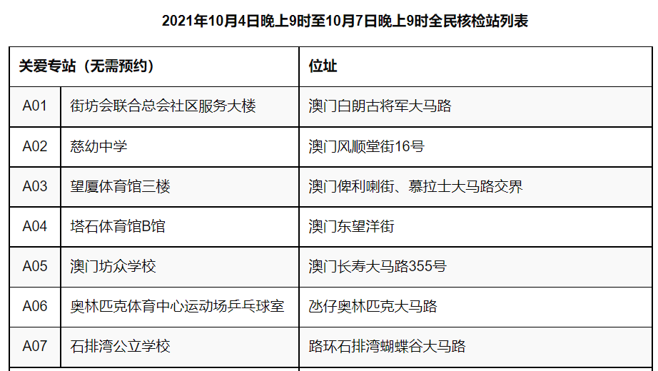 澳门最精准免费资料大全特色,精细分析解释定义_soft58.72