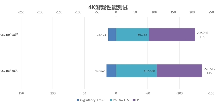 一码一肖100%精准的评论,专业解析说明_Max32.169