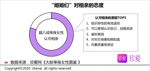 新澳门一肖一码一特一中,诠释分析解析_tShop57.263