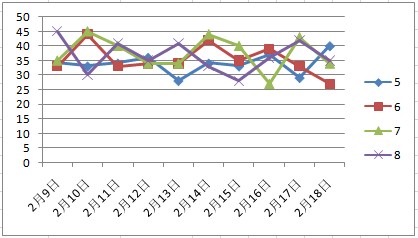 2024年新澳门天天彩开彩免费大全大,整体规划执行讲解_Pixel154.478