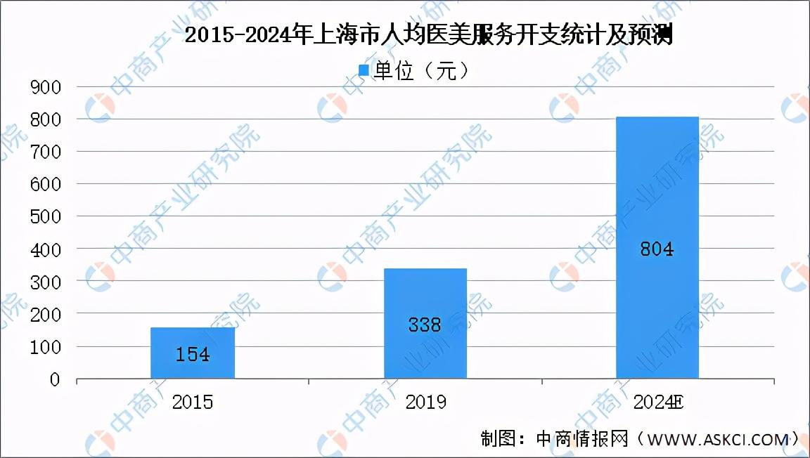 2024新澳门天天开好彩大全正版,理论解答解释定义_YE版57.804