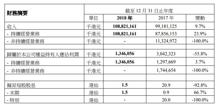 澳门濠江论坛,专业分析说明_经典版41.90