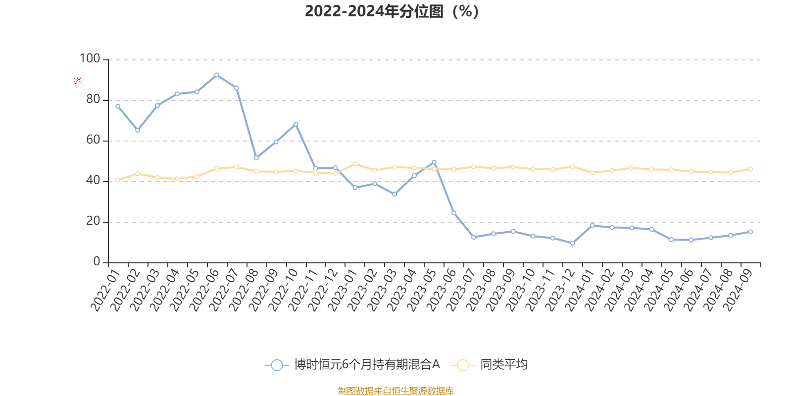 2024新澳免费资料大全,前沿说明评估_uShop66.305