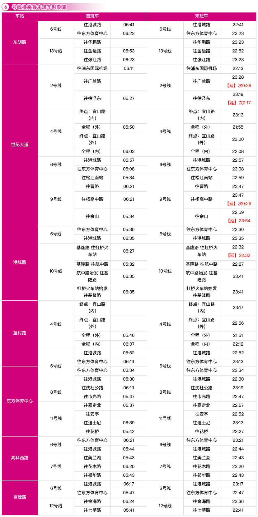 最新Y510时刻表，城市间的纽带与桥梁