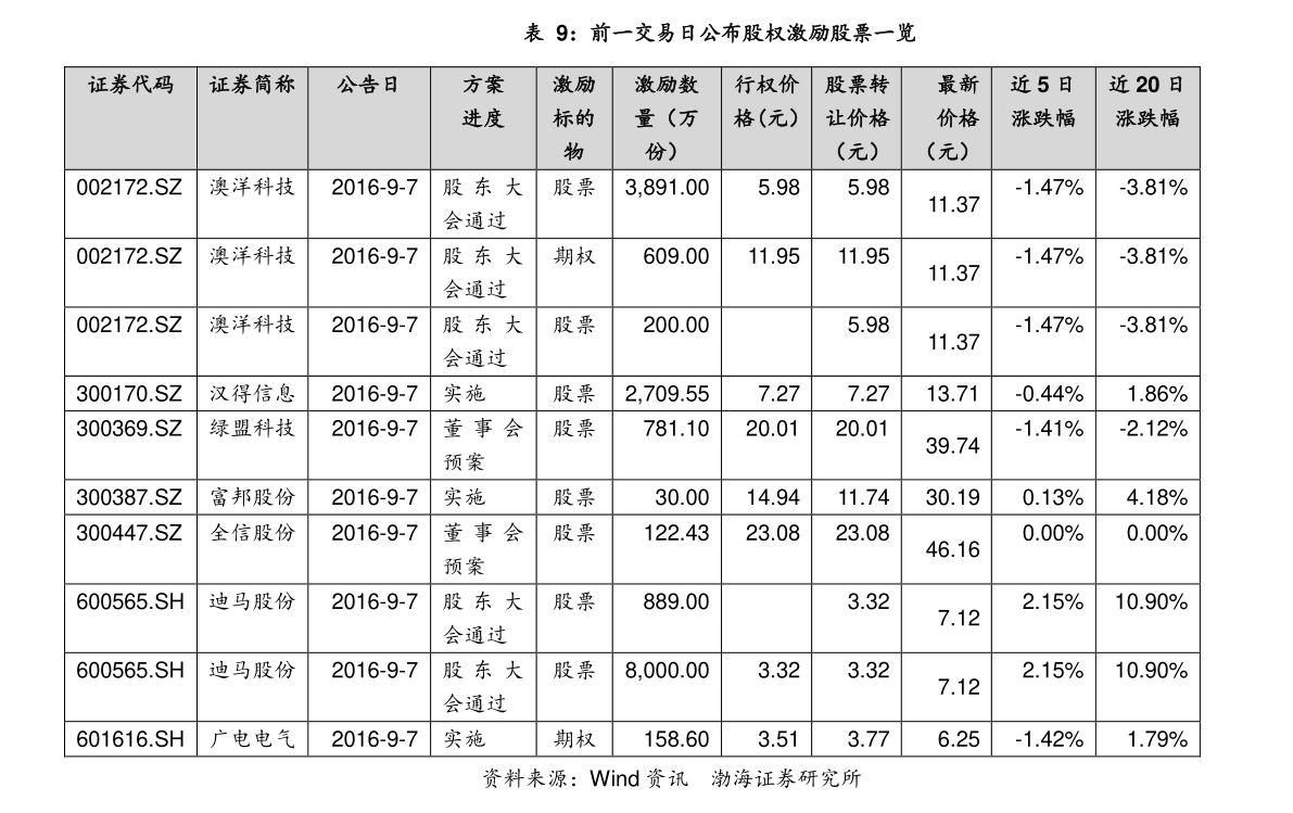 翔港科技股票最新消息全面解读