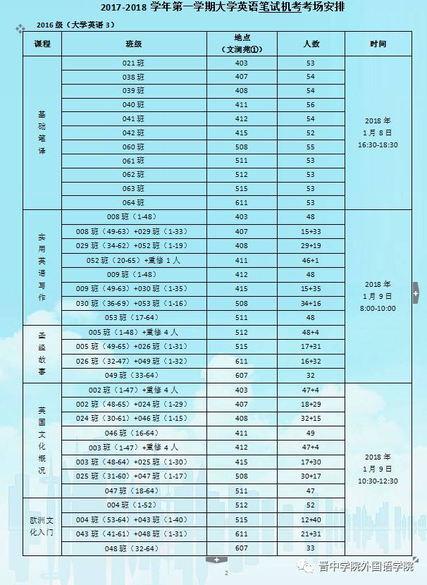 纯白梵唱 第5页