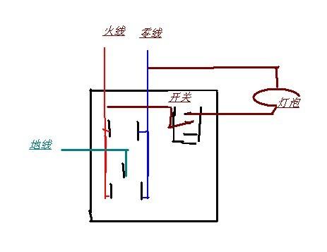 天つ使つ泪 第5页