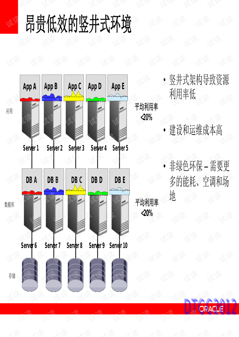 管家婆一码一肖资料大全,全面实施数据分析_创新版79.926