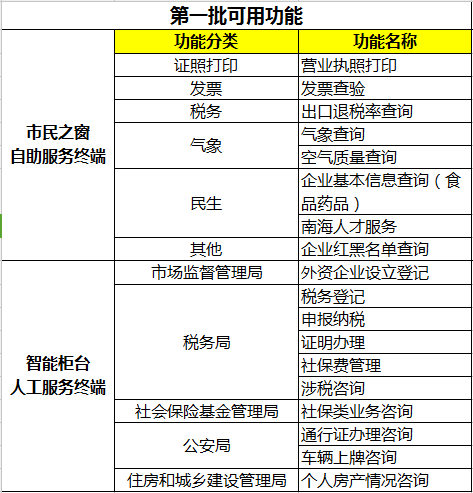 澳门六开奖结果今天开奖记录查询,定性解析评估_set37.384