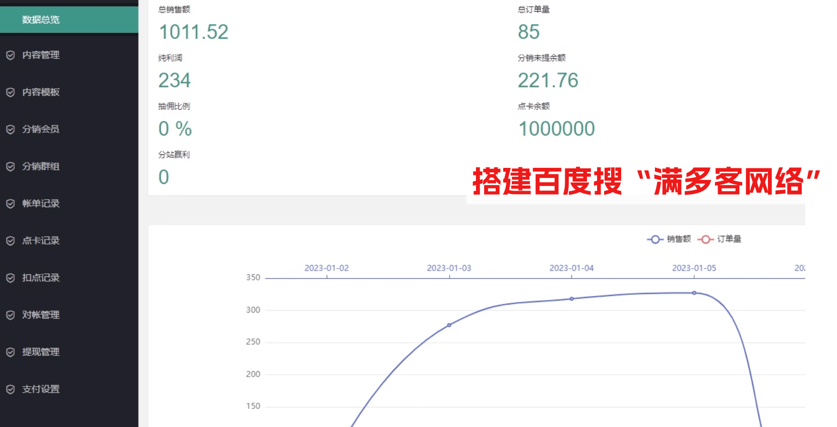 白小姐一肖一码100正确,实地考察数据策略_扩展版27.912