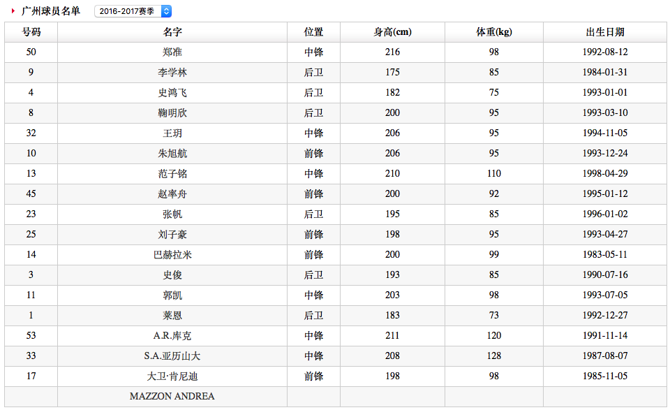 新奥天天精准资料大全,深入数据解析策略_视频版37.661