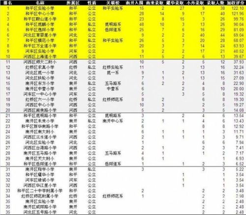 香港二四六开奖结果+开奖记录4,权威数据解释定义_微型版87.667