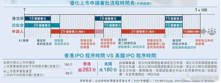 香港最准100‰免费,最新答案解释落实_模拟版85.473