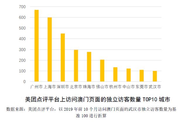 纠心地疼。 第5页