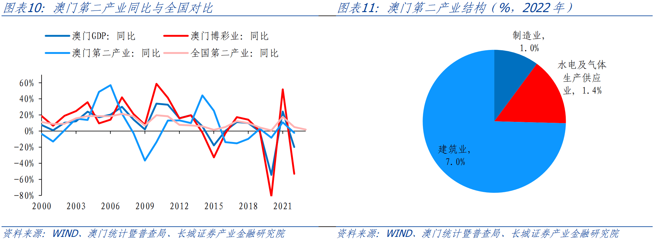 澳门六合,实地分析验证数据_微型版31.643