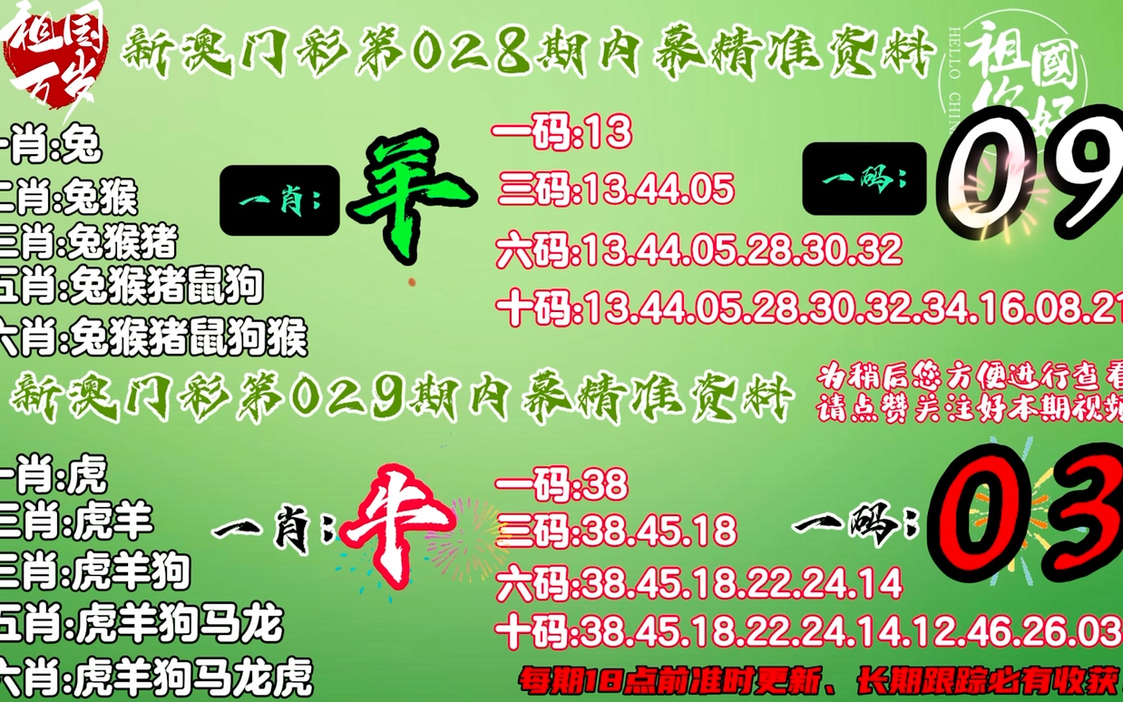 精准一肖一码一子一中,诠释解析落实_FHD57.209