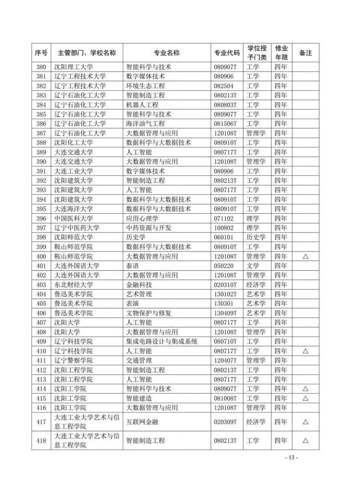 2024新奥开码结果,数据导向解析计划_X34.905