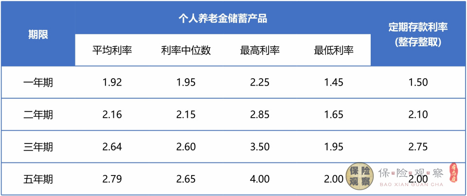 新澳资彩长期免费资料,收益成语分析落实_专业版50.456