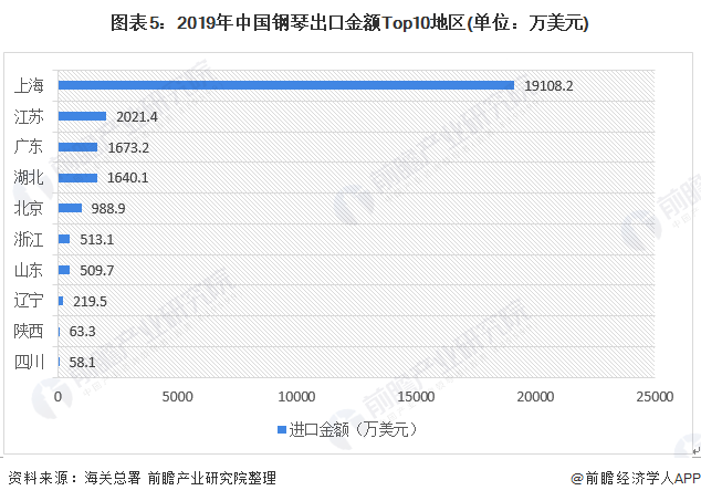 2024新澳兔费资料琴棋,全面数据分析方案_UHD63.897