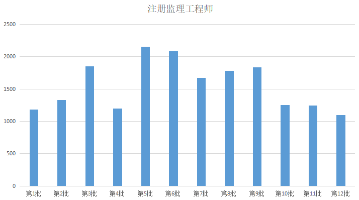 香港二四六308Kcm天下彩,数据整合执行设计_专家版79.687