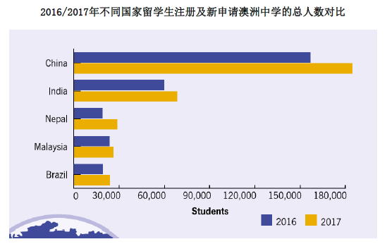 新澳最新最快资料新澳60期,实地数据验证策略_扩展版75.853