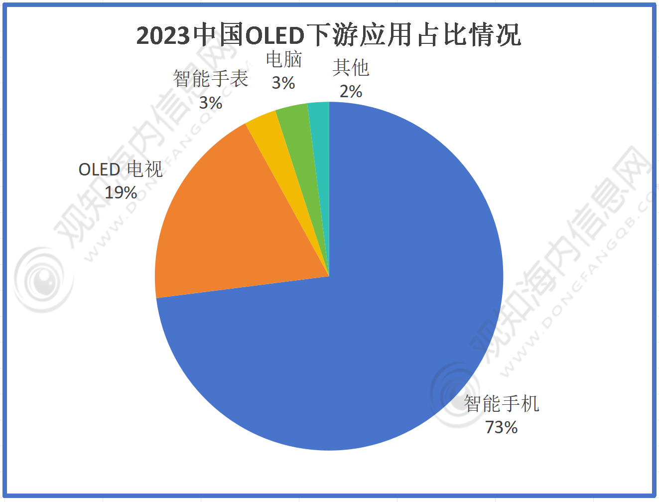 〆゛只可是是空谈 第5页