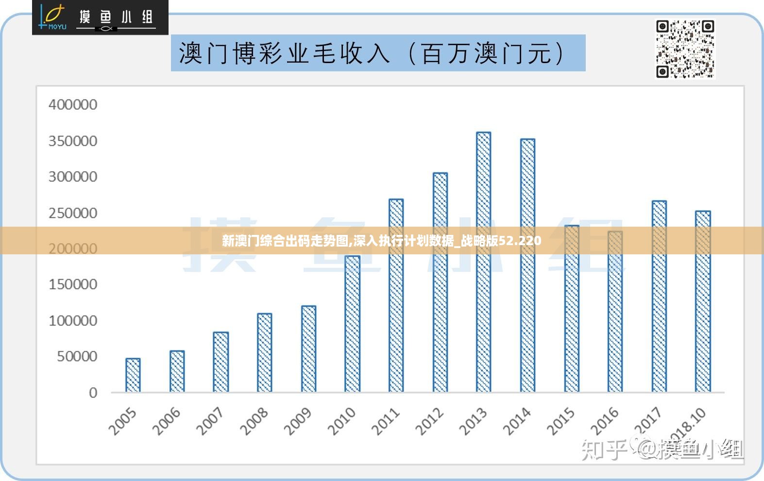 新澳门历史所有记录大全,持久性方案解析_Prime95.771