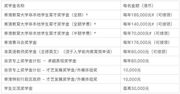 香港六开奖结果资料,经典解读说明_升级版20.210