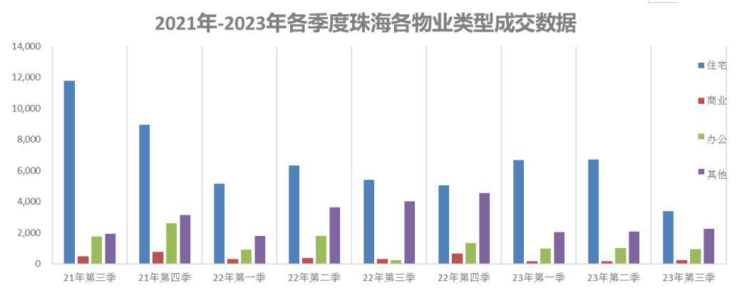 管家婆2024澳门免费资格,数据支持策略解析_Max78.763