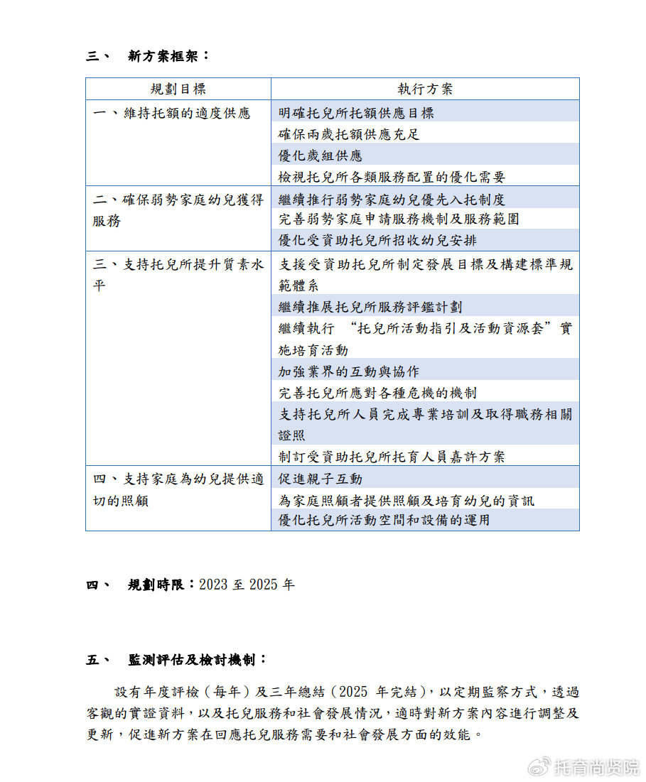 2024全年资料免费大全功能,稳定计划评估_Prestige44.558