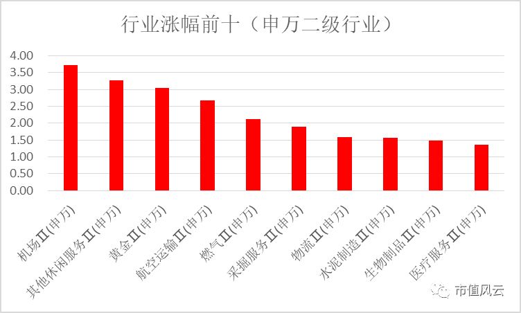 香港二四六天天彩开奖,全面数据分析方案_储蓄版48.682