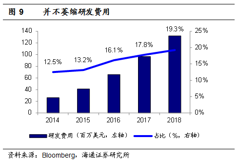 清柠 第6页