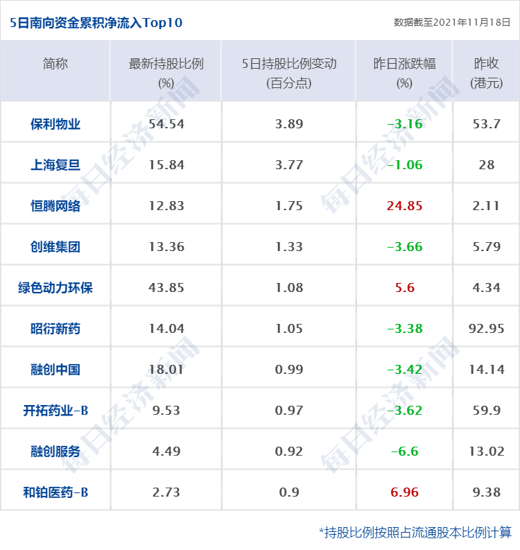 新奥天天彩期期谁,最佳实践策略实施_安卓款94.641