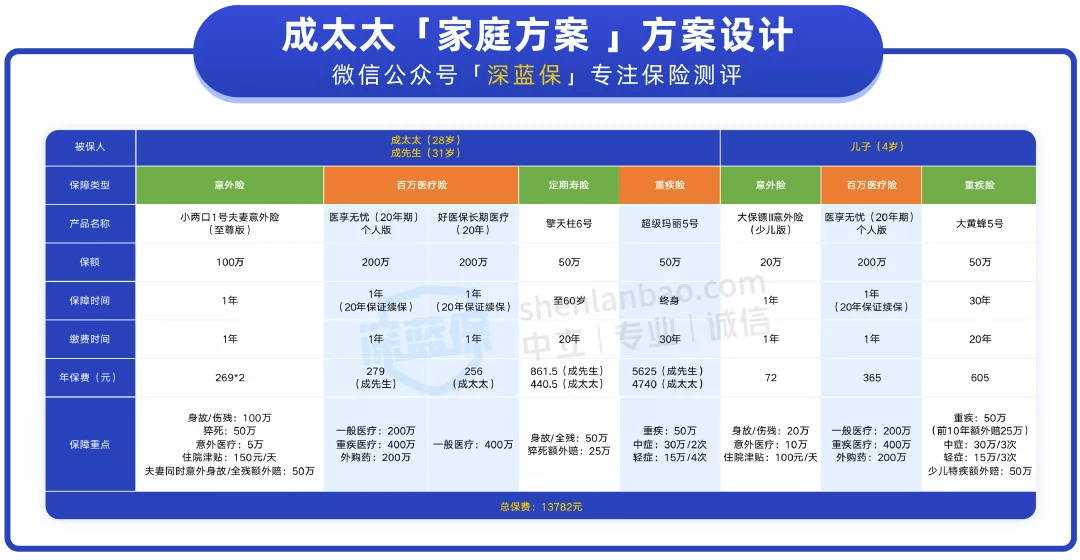 2024年新澳门今晚开奖结果2024年,快速设计响应方案_Galaxy13.679